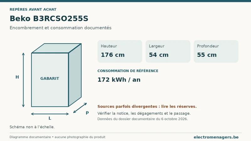 Schéma des dimensions documentées du Beko B3RCSO255S : hauteur, largeur et profondeur.
