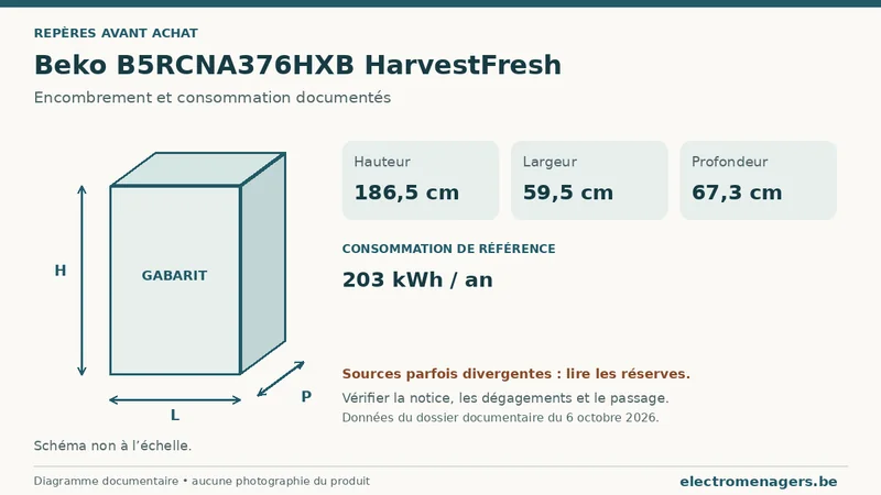 Schéma des dimensions documentées du Beko B5RCNA376HXB HarvestFresh : hauteur, largeur et profondeur.