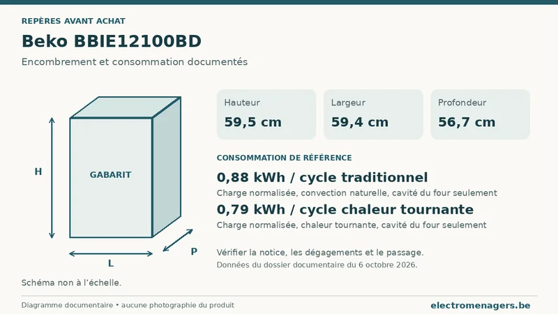 Schéma des dimensions documentées du Beko BBIE12100BD : hauteur, largeur et profondeur.