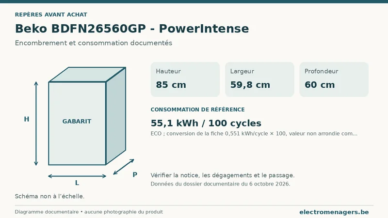 Schéma des dimensions documentées du Beko BDFN26560GP - PowerIntense : hauteur, largeur et profondeur.