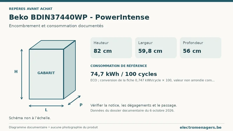 Schéma des dimensions documentées du Beko BDIN37440WP - PowerIntense : hauteur, largeur et profondeur.