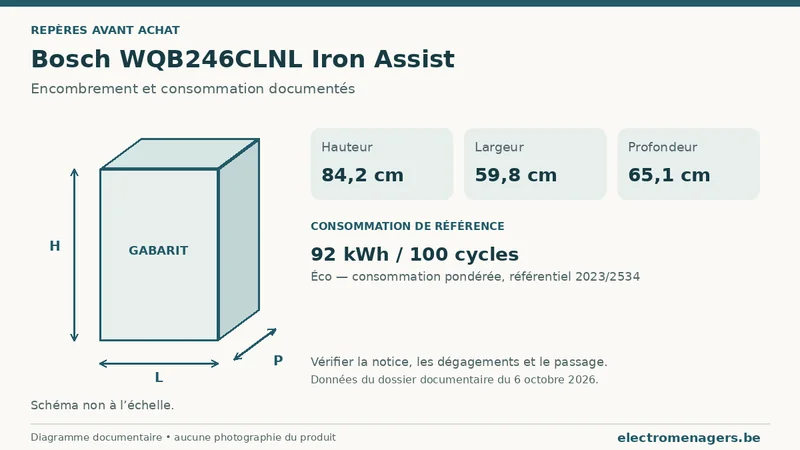 Schéma des dimensions documentées du Bosch WQB246CLNL Iron Assist : hauteur, largeur et profondeur.