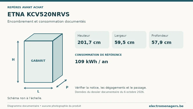 Schéma des dimensions documentées du ETNA KCV520NRVS : hauteur, largeur et profondeur.