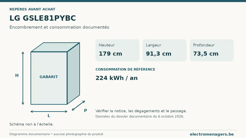 Schéma des dimensions documentées du LG GSLE81PYBC : hauteur, largeur et profondeur.