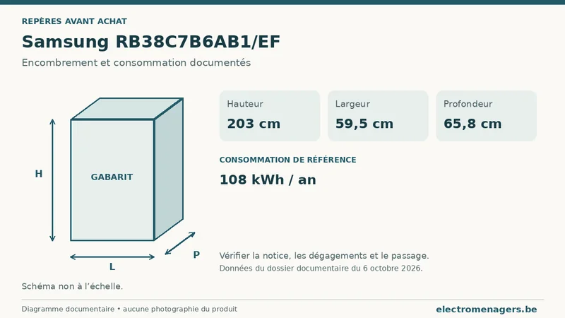 Schéma des dimensions documentées du Samsung RB38C7B6AB1/EF : hauteur, largeur et profondeur.