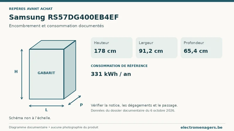 Schéma des dimensions documentées du Samsung RS57DG400EB4EF : hauteur, largeur et profondeur.
