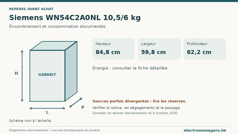 Schéma des dimensions documentées du Siemens WN54C2A0NL 10,5/6 kg : hauteur, largeur et profondeur.
