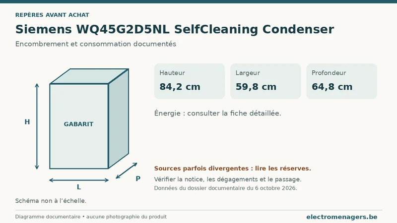 Schéma des dimensions documentées du Siemens WQ45G2D5NL SelfCleaning Condenser : hauteur, largeur et profondeur.