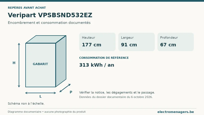 Schéma des dimensions documentées du Veripart VPSBSND532EZ : hauteur, largeur et profondeur.