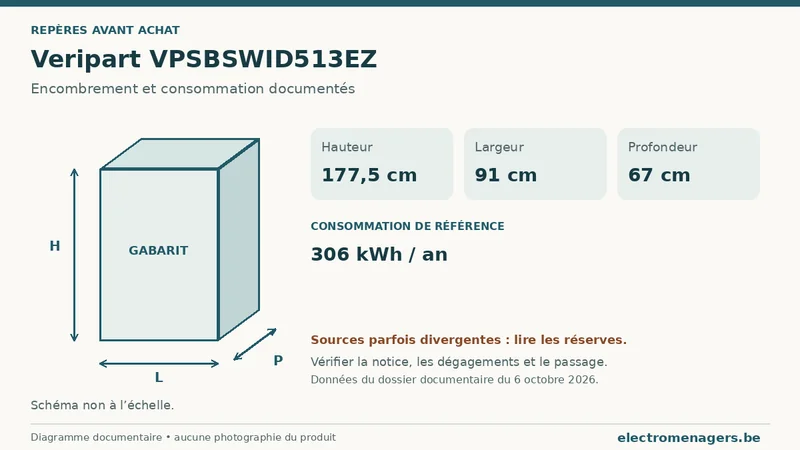 Schéma des dimensions documentées du Veripart VPSBSWID513EZ : hauteur, largeur et profondeur.