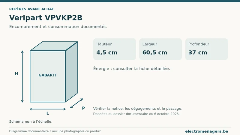 Schéma des dimensions documentées du Veripart VPVKP2B : hauteur, largeur et profondeur.