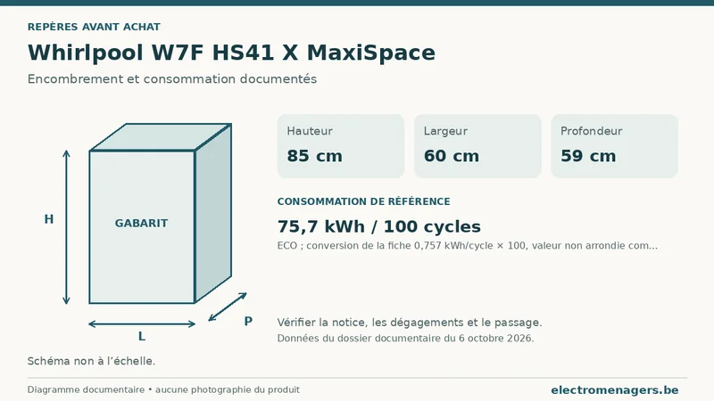 Schéma des dimensions documentées du Whirlpool W7F HS41 X MaxiSpace : hauteur, largeur et profondeur.