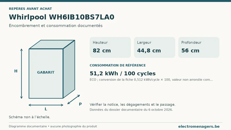 Schéma des dimensions documentées du Whirlpool WH6IB10BS7LA0 : hauteur, largeur et profondeur.