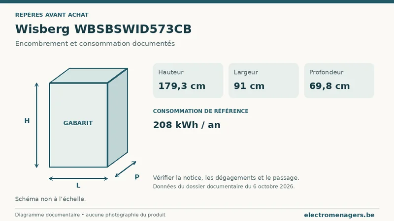 Schéma des dimensions documentées du Wisberg WBSBSWID573CB : hauteur, largeur et profondeur.