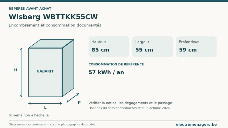 Schéma des dimensions documentées du Wisberg WBTTKK55CW : hauteur, largeur et profondeur.